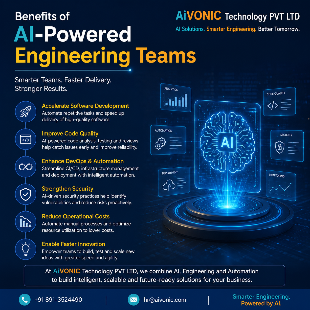 Benefits of AI-Powered Engineering Teams